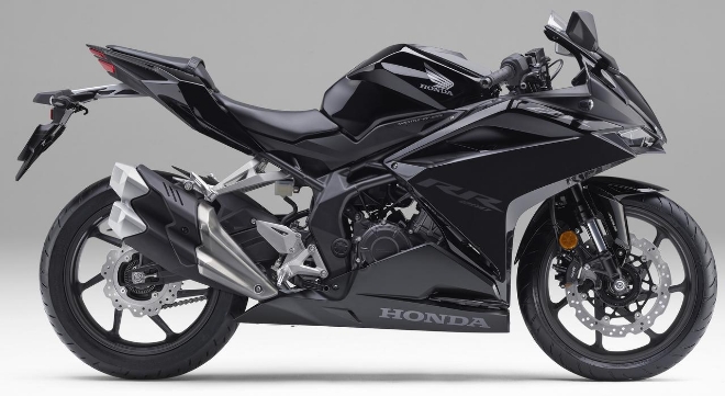 Bảng tính lãi suất mua xe Honda CBR250RR trả góp 297717