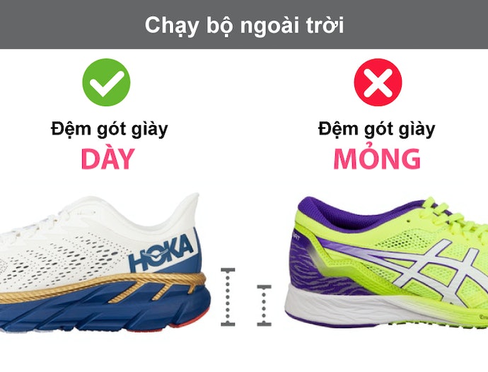 Top 7 đôi giày chạy bộ thoải mái nhất 316505