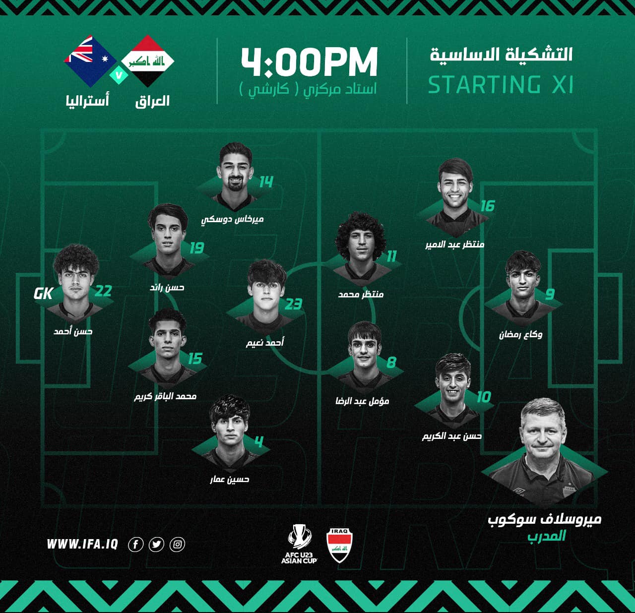 Trực tiếp U23 Úc vs U23 Iraq, 20h hôm nay 4/6 144817