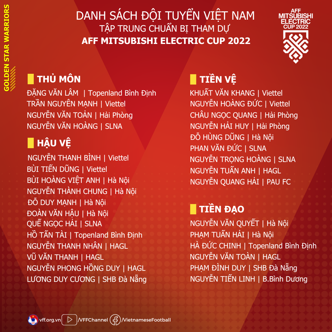 Đối thủ của ĐT Việt Nam có 'động thái đặc biệt' sát thềm AFF Cup 2022 218852