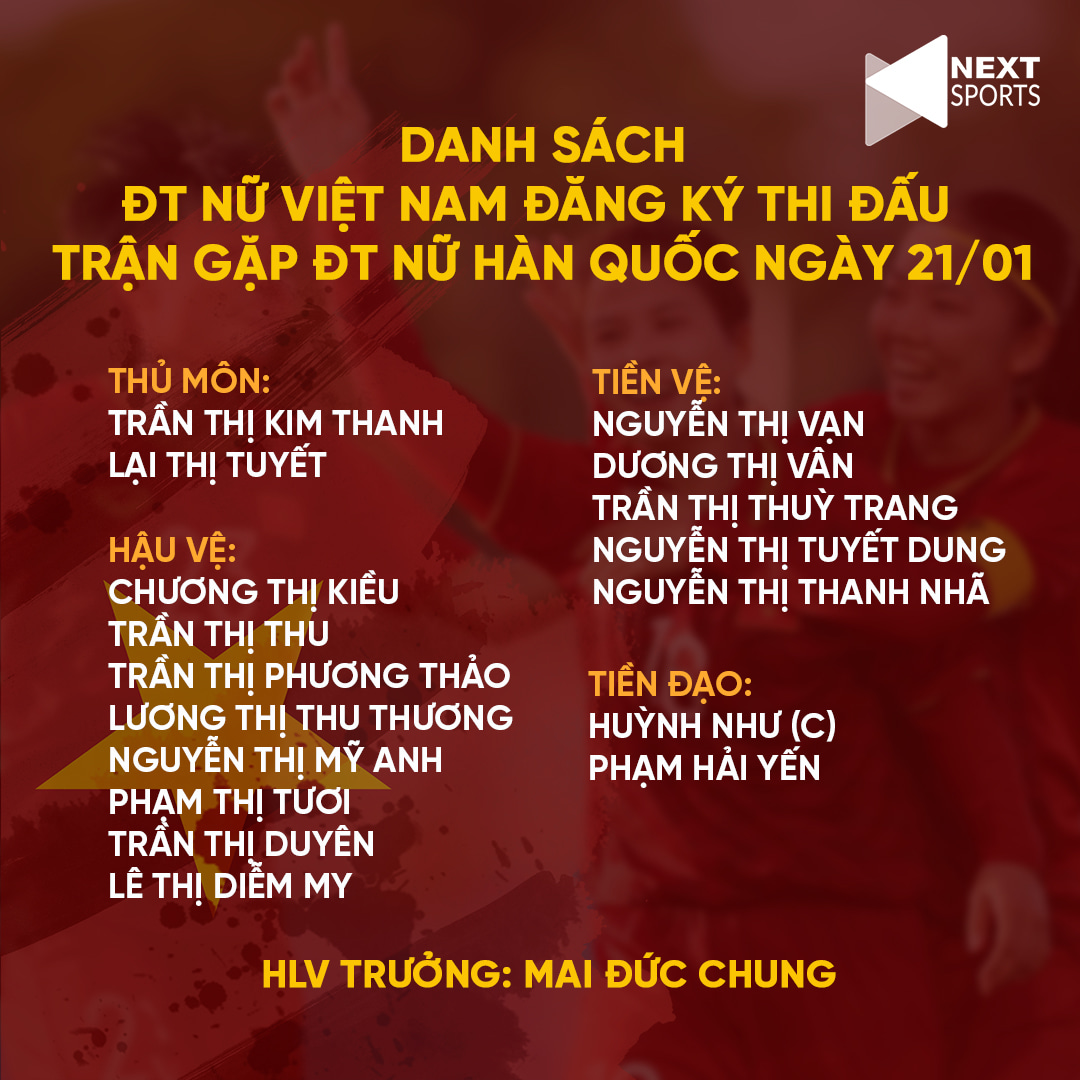 Trực tiếp Việt Nam vs Hàn Quốc: Khởi đấu giấc mơ World Cup 105890