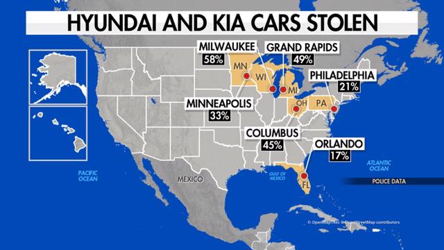 lan-song-trom-xe-kia-hyundai-vneconomyautomotive