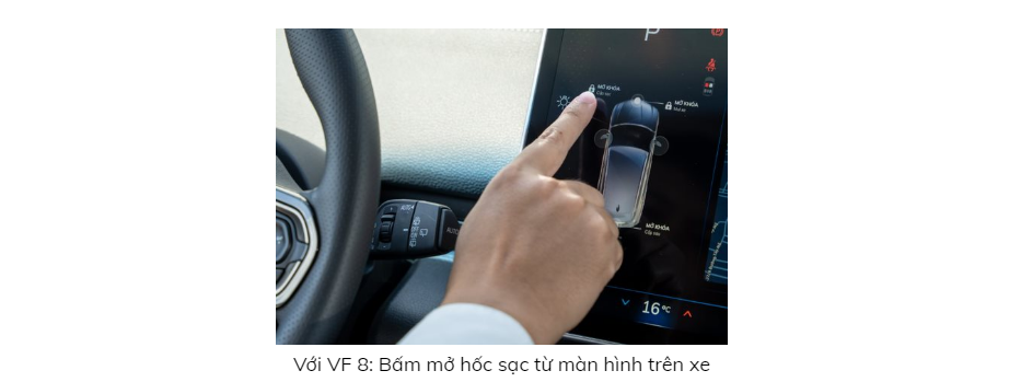 Bảng giá xe VinFast mới nhất tại Việt Nam tháng 8/2023 312644