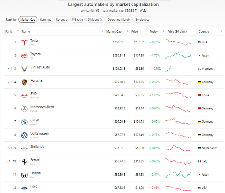 evmarket2023aug28-191ty-110