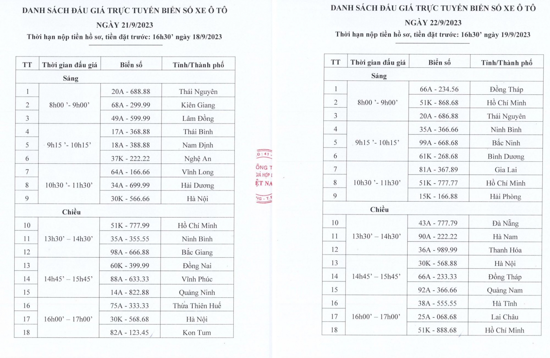 18 biển số ô tô ‘siêu đẹp’ sẽ được đấu giá trong ngày hôm nay 21/9 330016