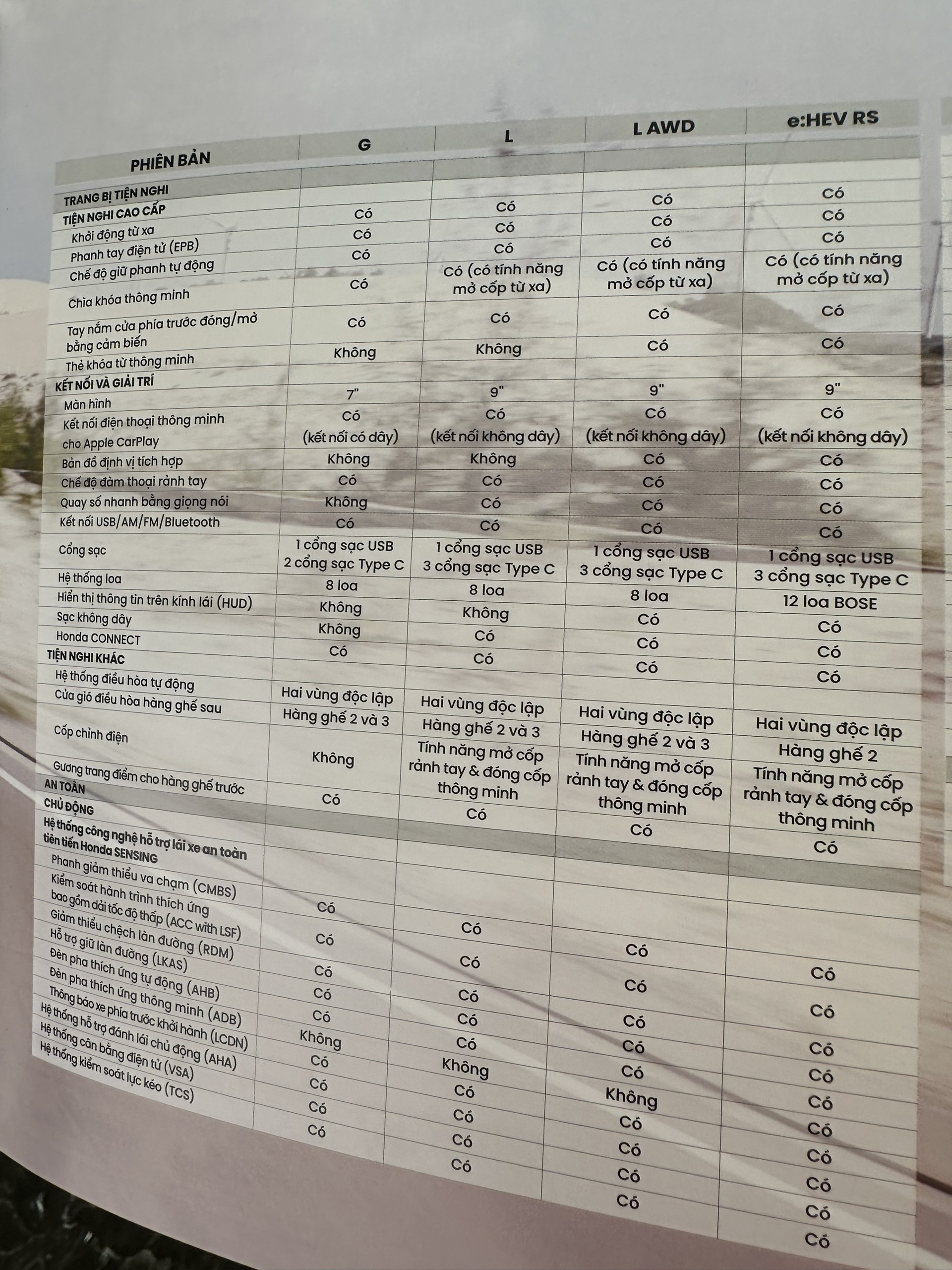 TRỰC TIẾP: Honda CR-V 2024 chính thức ra mắt tại Việt Nam 346064