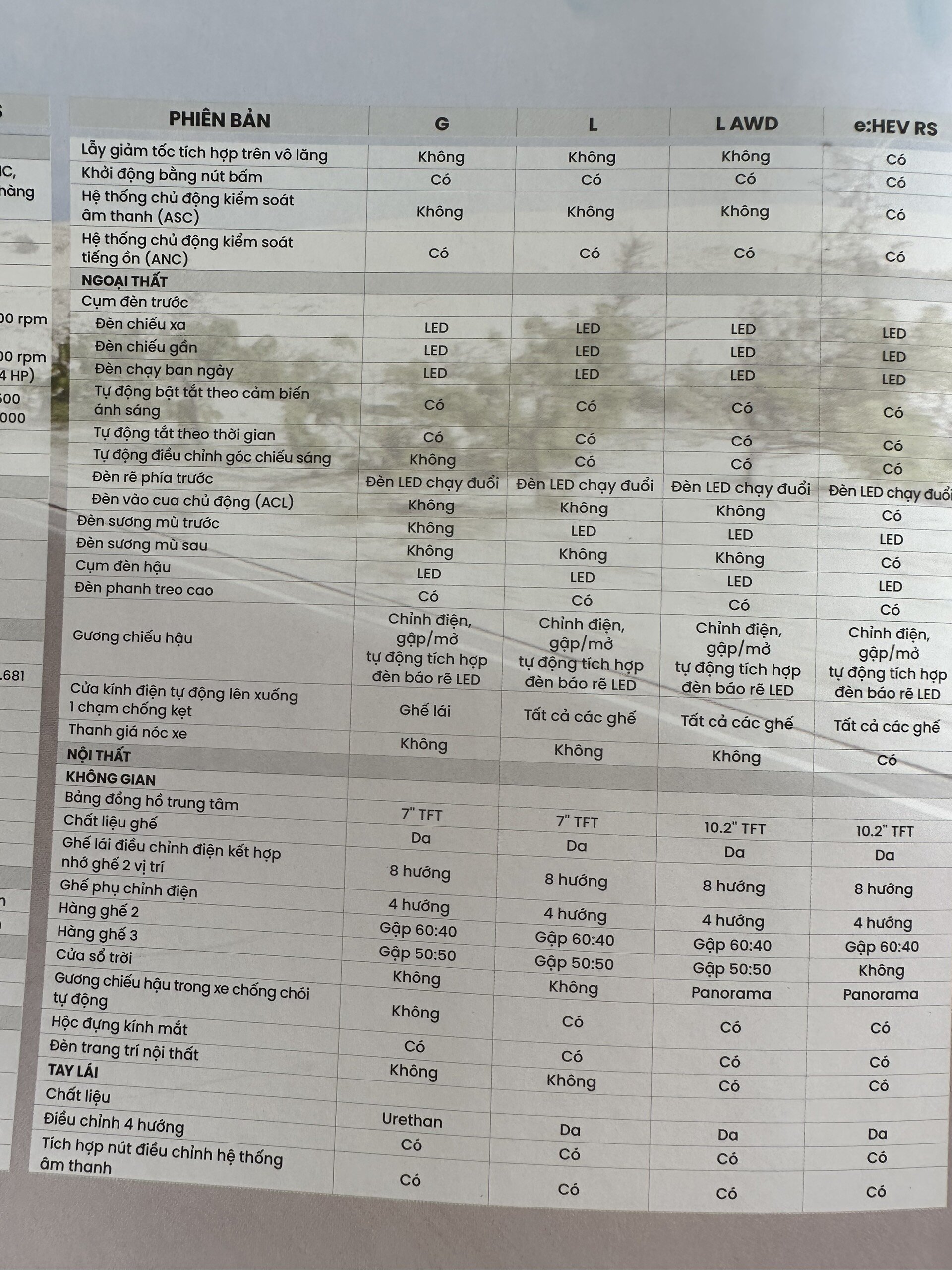 TRỰC TIẾP: Honda CR-V 2024 chính thức ra mắt tại Việt Nam 346076