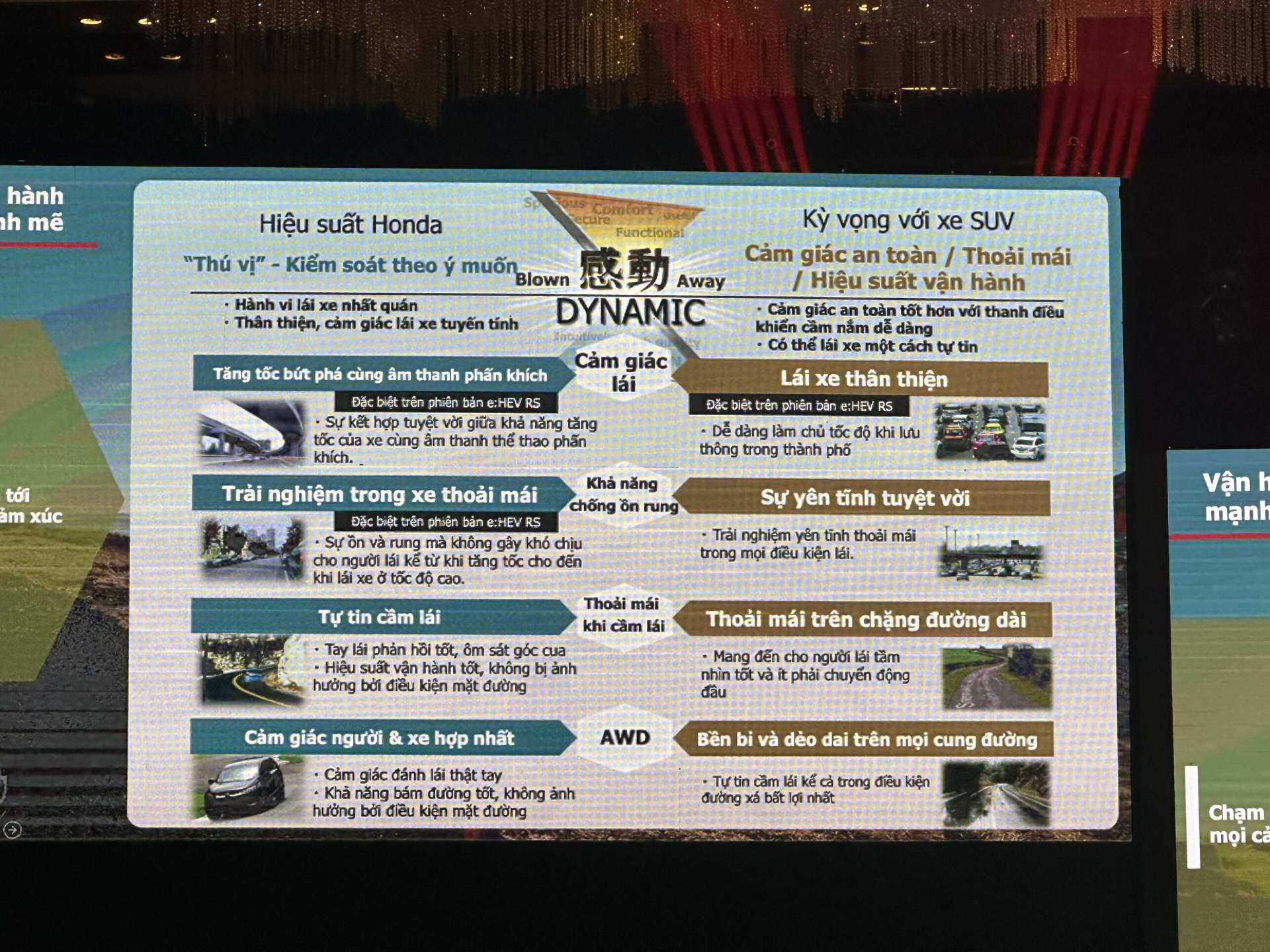 TRỰC TIẾP: Honda CR-V 2024 chính thức ra mắt tại Việt Nam 346089