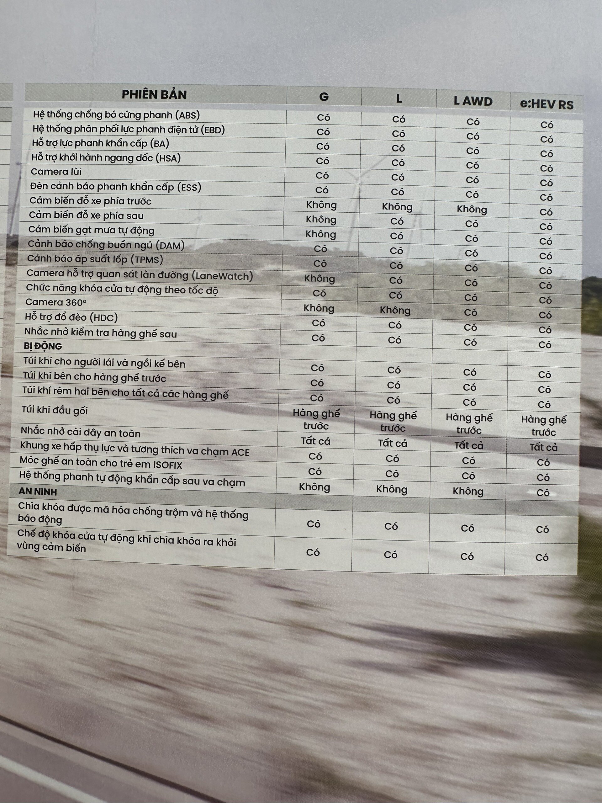 TRỰC TIẾP: Honda CR-V 2024 chính thức ra mắt tại Việt Nam 346092