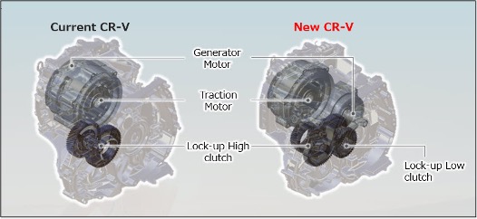  Hệ truyền động hybrid trên Honda CR-V 2024 vừa ra mắt Việt Nam có gì đặc biệt? 346887