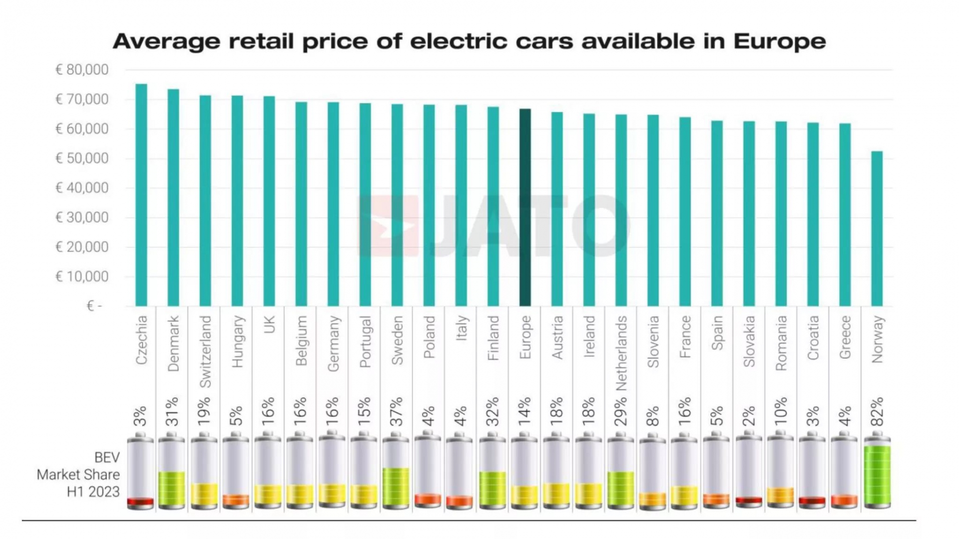 Giá bán ngày càng rẻ, xe điện Trung Quốc dần làm khó các đối thủ đến từ phương Tây 348884