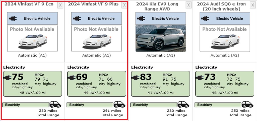 2024-vinfast-vf-9-epa-rating-img