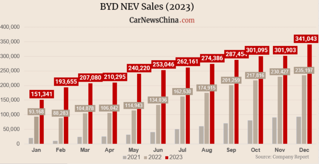 NEV-1068x549