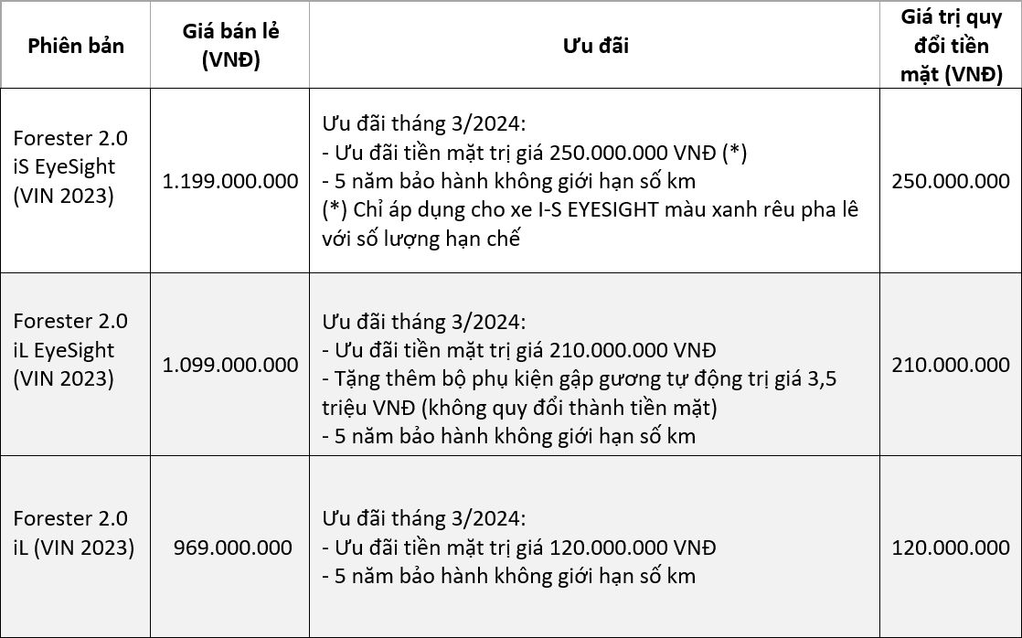 pricelist1b_result