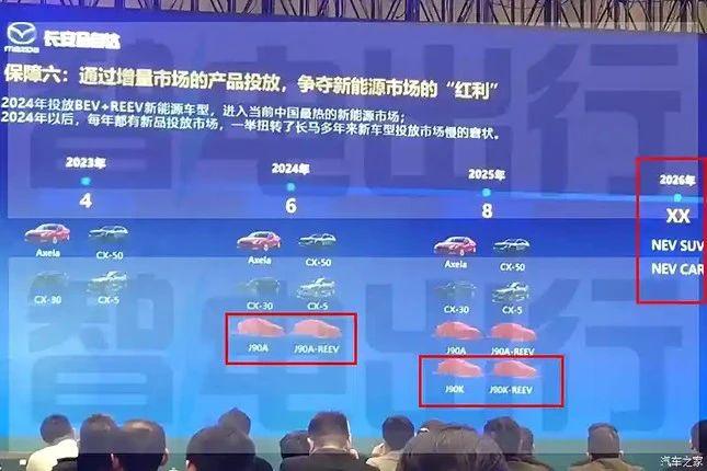 mazda-ez-6-9390-1710832303729-17108323038291369749190_result