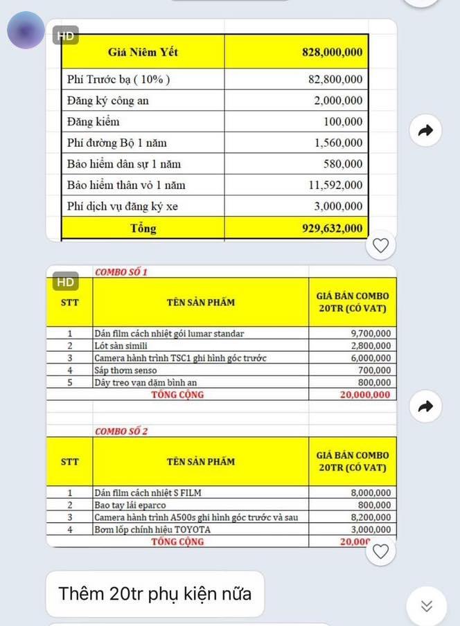 Toyota Corolla Cross 2024 bị bán ‘kèm lạc’ dù chưa ra mắt, nhiều phụ kiện giá cao khiến cộng đồng mạng dậy sóng 442118