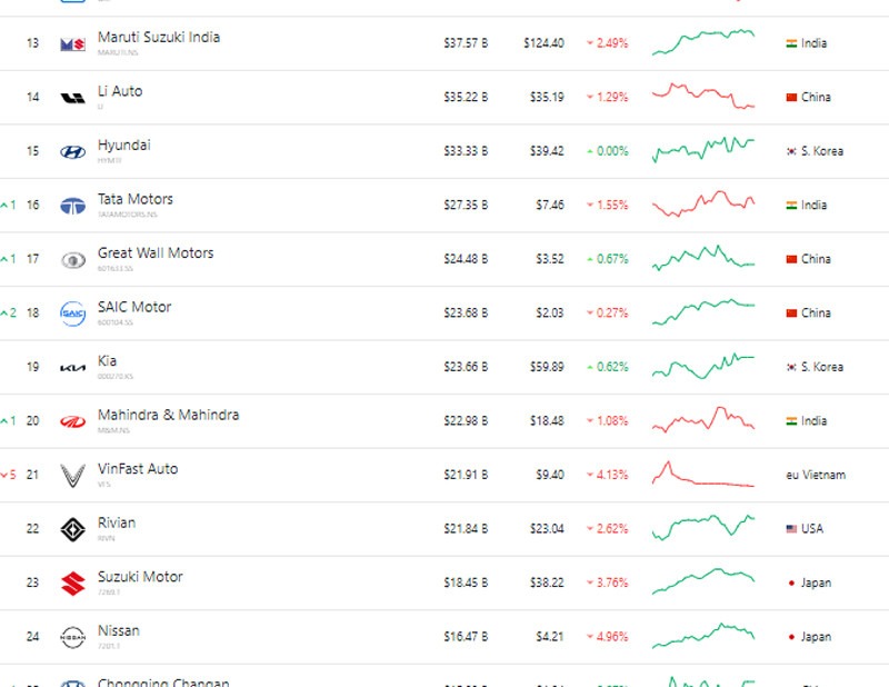 evmarket2023oct4-22tyusd-1353