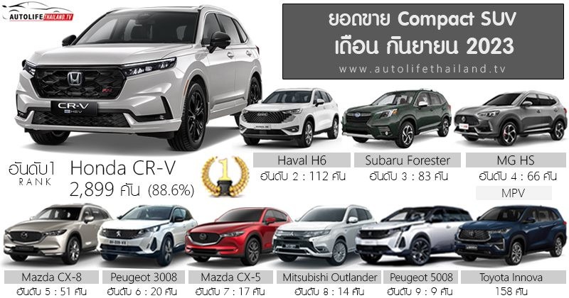 csuvcrossoveraug23-1697600159334