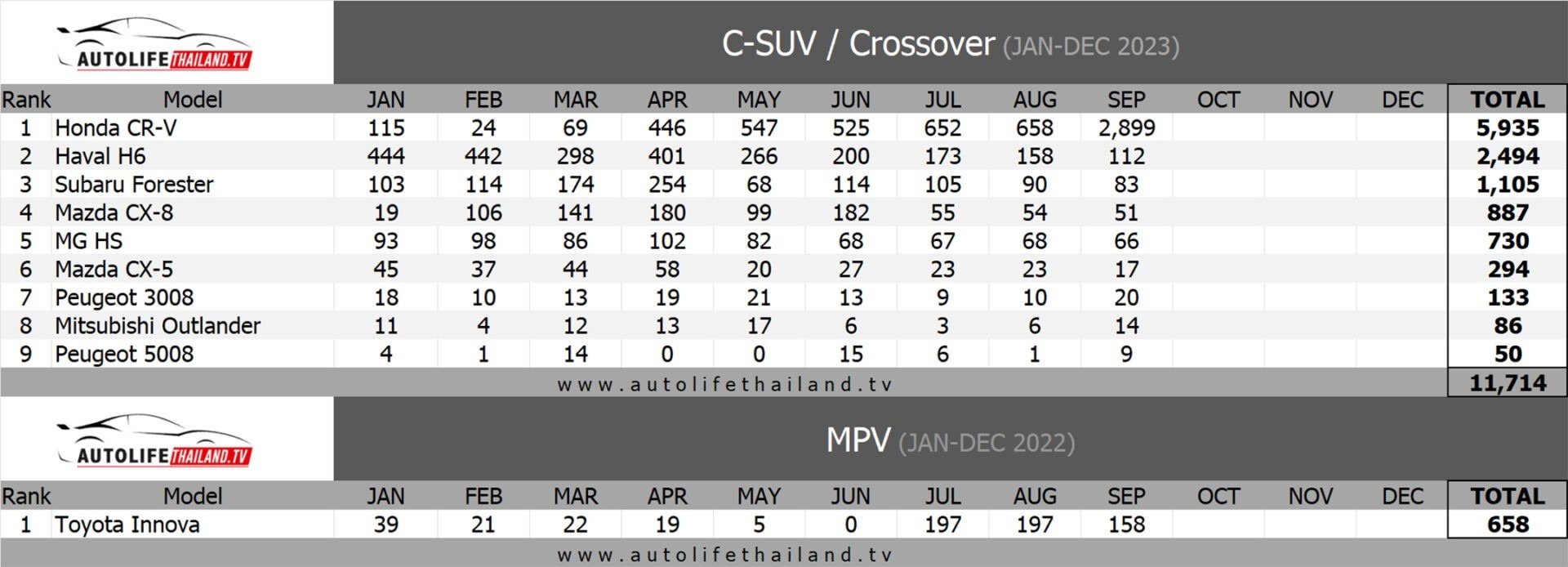 csuvcrossoversep23table-1920x694
