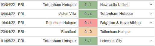 Tottenham, cửa ải cuối cùng để Liverpool vô địch Ngoại hạng Anh? 134165