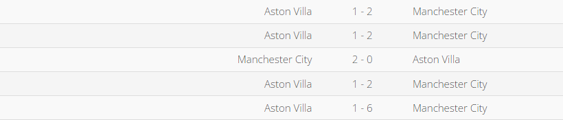 Nhận định Man City vs Aston Villa: Nhà vua trở lại ngai vàng 139498