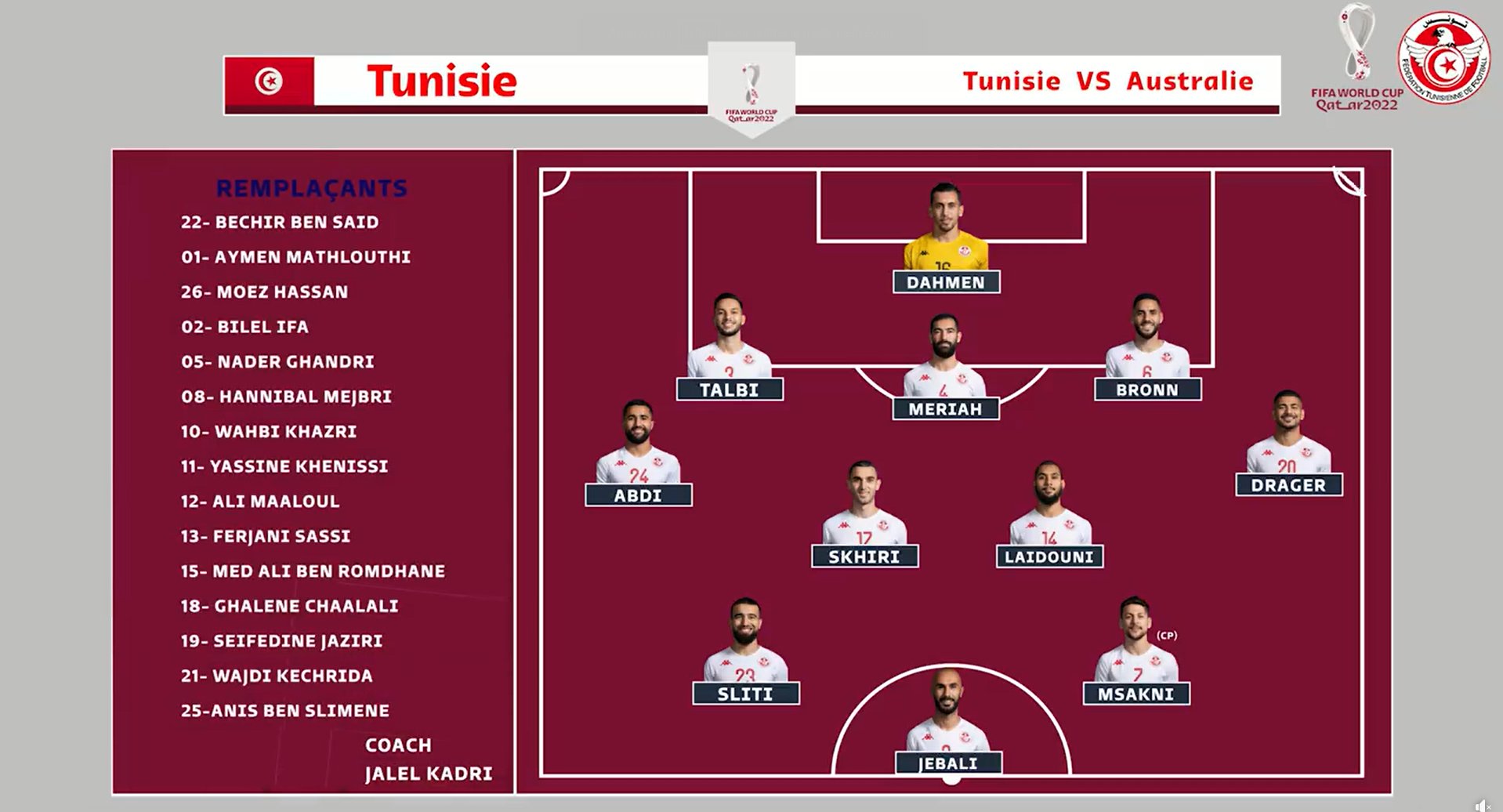 Trực tiếp Tunisia vs Úc, 17h00 hôm nay 26/11 trên VTV5 223504