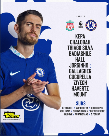 Trực tiếp Liverpool vs Chelsea: Mudryk dự bị, Havertz đối đầu Gakpo-Salah 243529