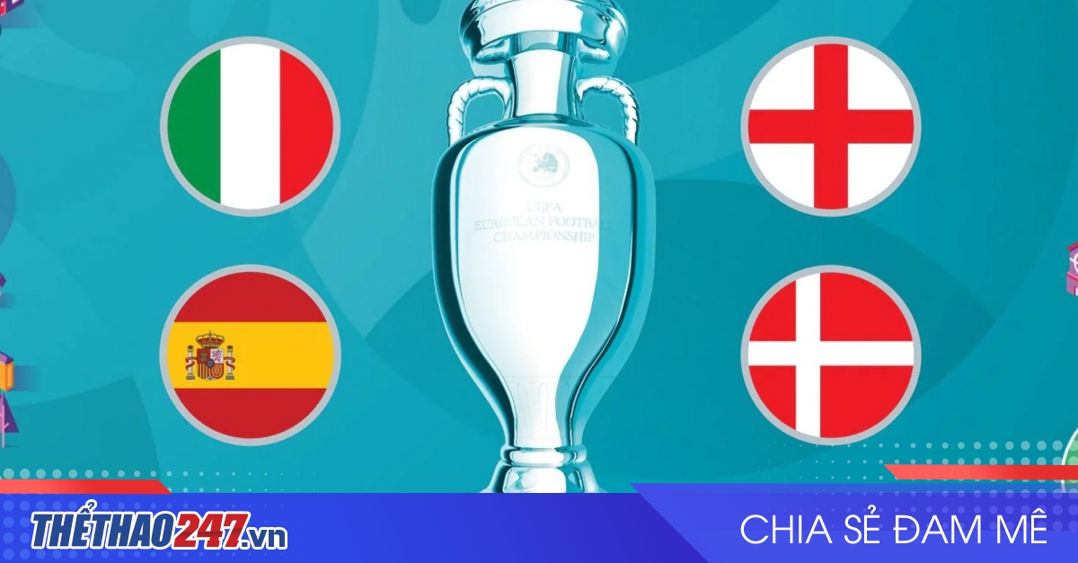 Siêu máy tính 'tiên tri' EURO 2021: Kịch bản điên rồ, Đan ...