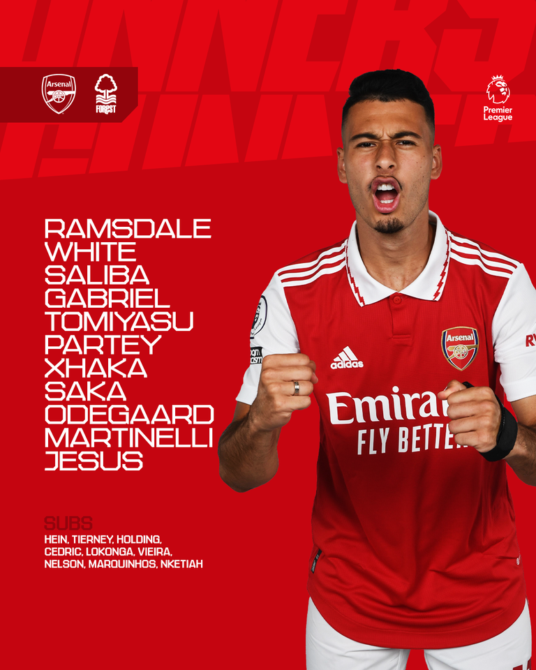 Trực tiếp Arsenal vs Nottingham Forest, 21h00 ngày 30/10/2022 211153