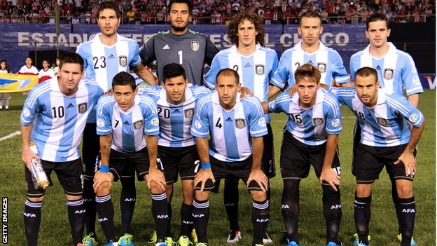 Danh sach DOI TUYEN ARGENTINA tham du WORLD CUP 2014