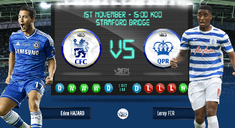 Link xem trực tiếp QPR vs Chelsea: Số phận an bài, 19h30 ngày 12/4