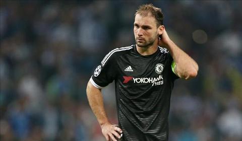 Jordan Ivanovic Ivanovic sắp rời Chelsea để tới AC Milan?