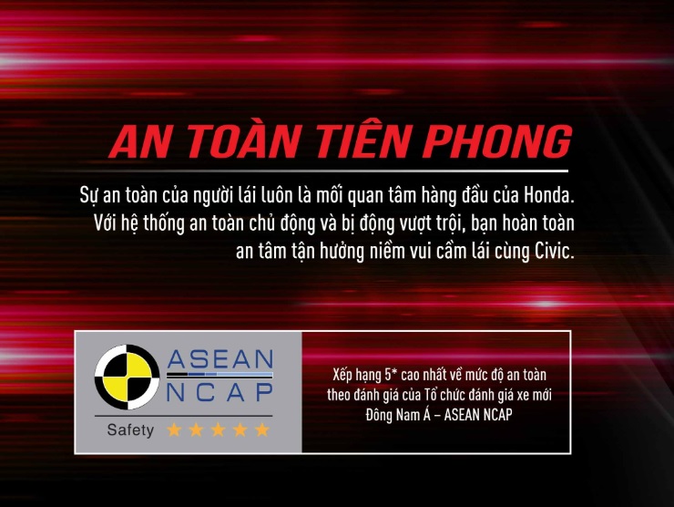 Honda Civic đạt xếp hạng 5* về mức độ an toàn theo đánh giá của ASEAN NCAP.