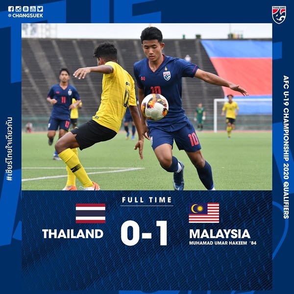 kết quả U19 Thái Lan vs U19 Malaysia, link xem U19 Thái Lan vs U19 Malaysia, vòng loại U19 châu Á
