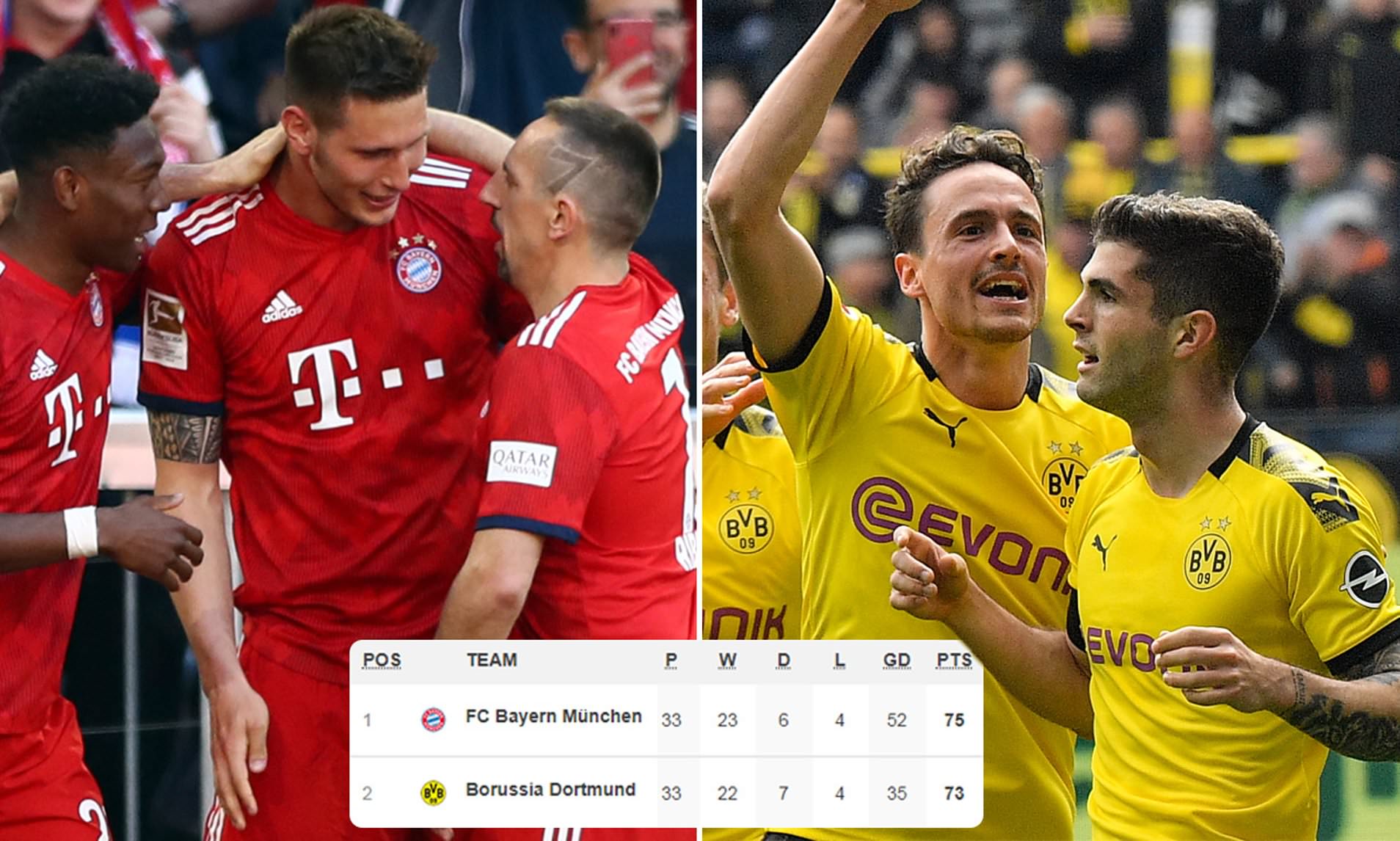 Bayern vs Frankfurt, Gladbach vs Dortmund, trực tiếp Bayern vs Frankfurt, trực tiếp Gladbach vs Dortmund, trực tiếp Bundesliga, vòng 34 Bundesliga, bayern, dortmund