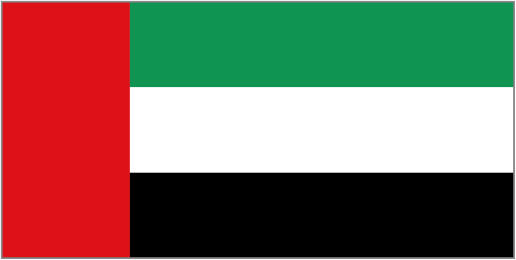Iran vs United Arab Emirates
