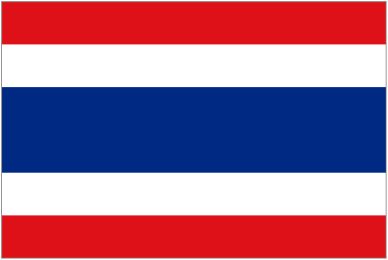 Thailand vs Indonesia