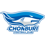 Chonburi FC vs Muangthong United