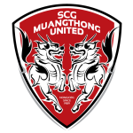 Chonburi FC vs Muangthong United