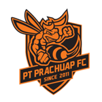 Prachuap vs Khon Kaen United