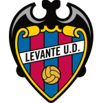 Getafe vs Levante