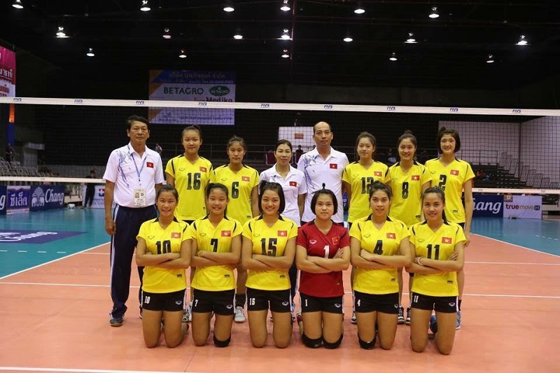 Đội tuyển U17 Viêt Nam tham dự giải U17 Châu Á