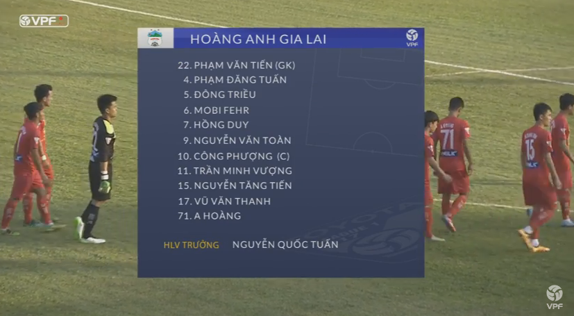 HLV Quốc Tuấn,HAGL,HLV Nguyễn Quốc Tuấn, v-league,công phượng, văn toàn,v-league