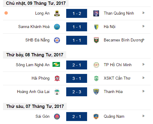 BXH vòng 12 V-League 2017, BXH V-League 2017, v-league 2017, kết quả V-League 2017,bảng xếp hạng V-League 2017