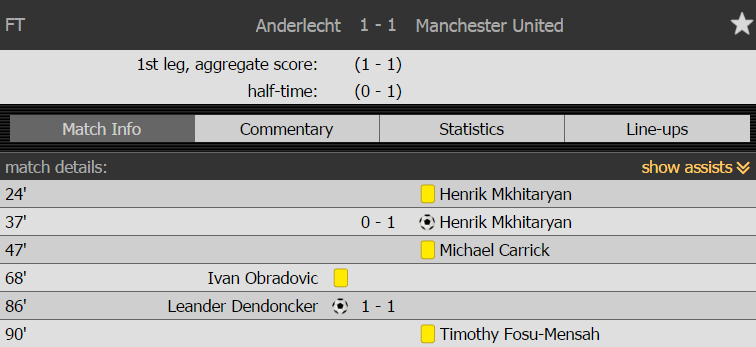 Kết quả europa league hôm nay, kết quả europa league, kết quả tứ kết europa league, tứ kết europa league,Anderlecht 1-1 Man Utd, ket qua Anderlecht 1-1 Man Utd,Ajax 2 - 0 Schalke 04,Lyon 0 - 1 Besiktas