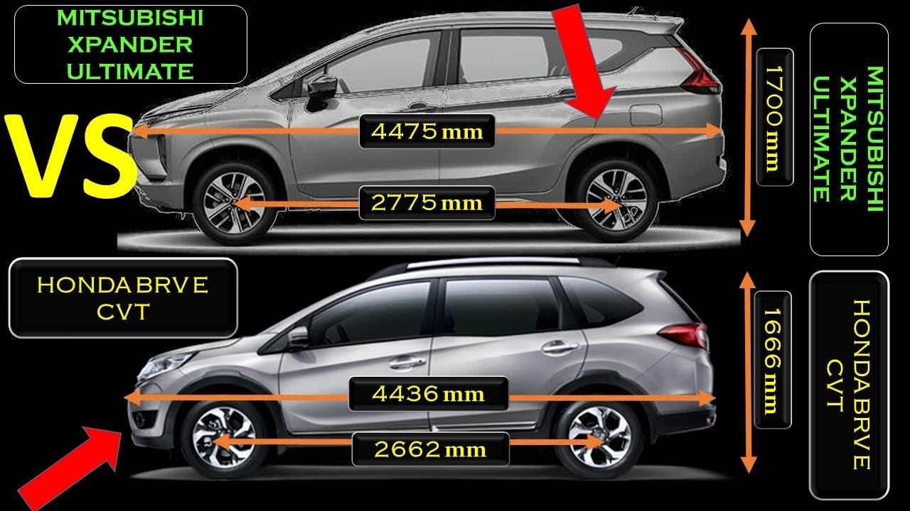 Thông số thân xe Mitsubishi Xpander 2019 và Honda BR-V 2019