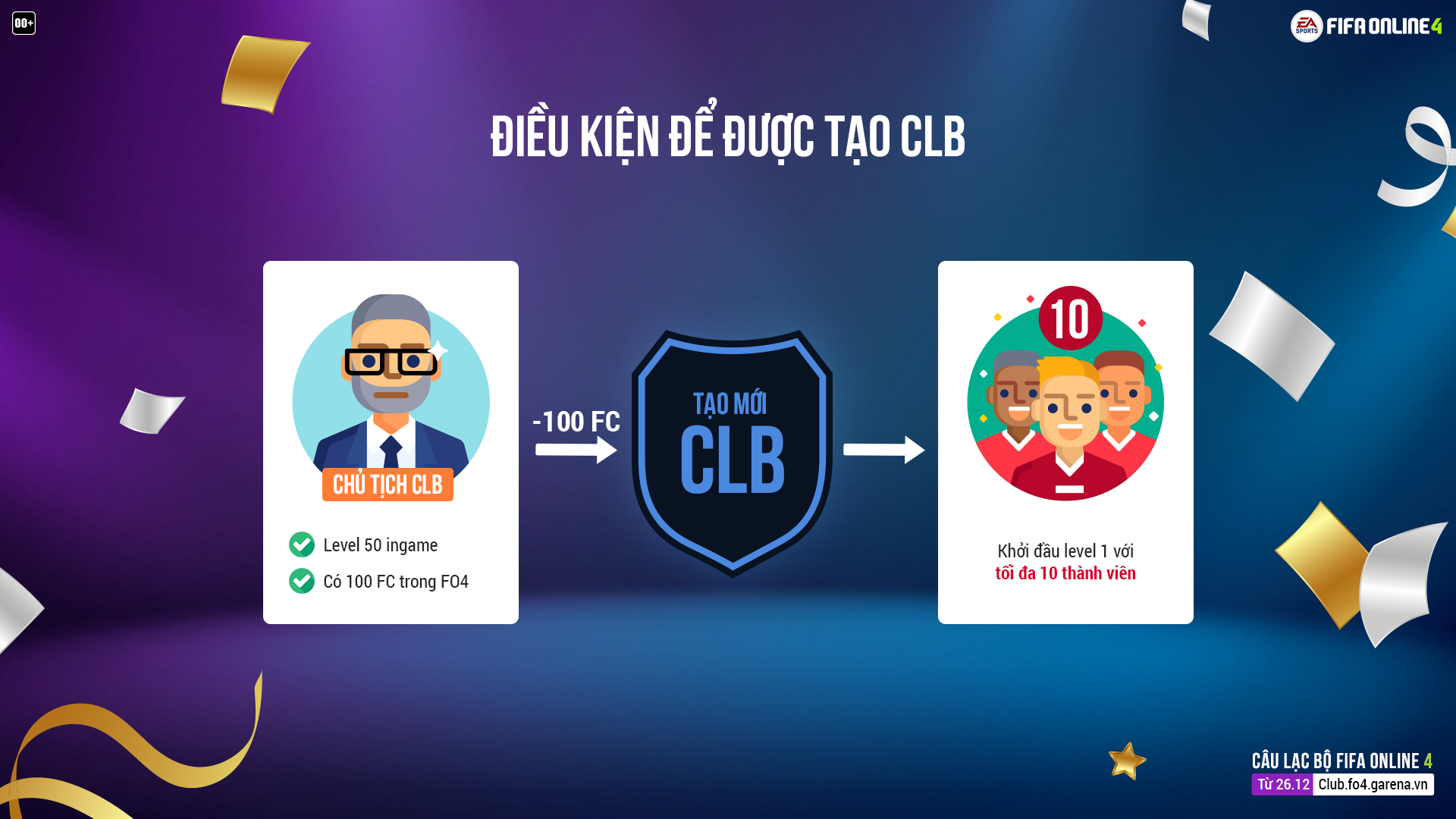 FO4, Club, 1 vs 1, Việt Nam, FIFA Online, siêu sao