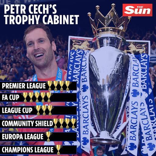 Cech, Cech giải nghệ, kỷ lục Cech, Petr Cech, Cech Arsenal, Cech Chelsea