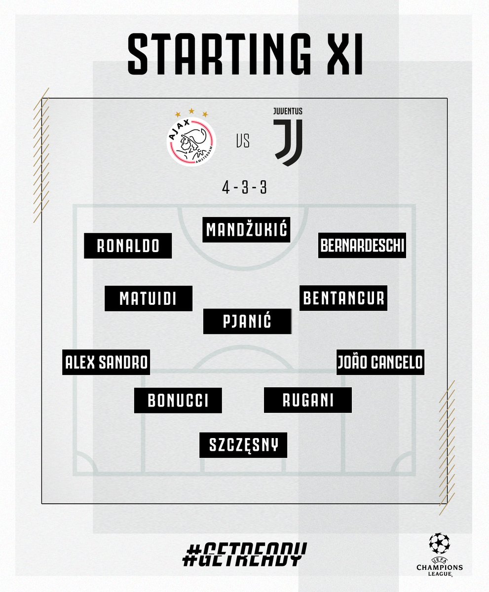 Ajax vs Juventus, trực tiếp Ajax vs Juventus, linjk trực tiếp ajax vs juventus, link xem ajax vs juventus