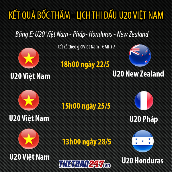 lich thi dau u20 viet nam, lich thi dau u20 wc